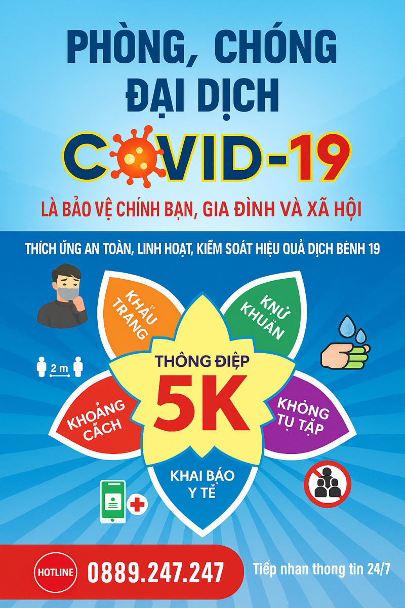 Tờ Rơi Chính Sách Công